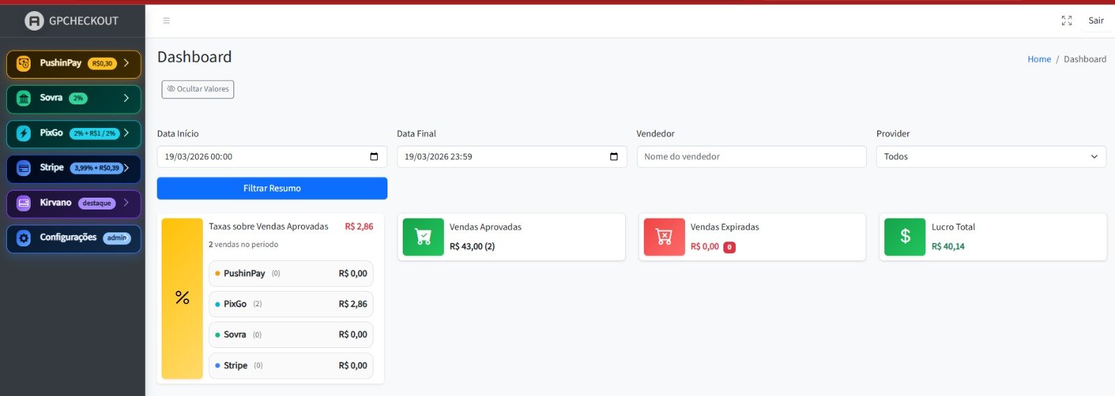 Integração com Gateway de Pagamento Pix